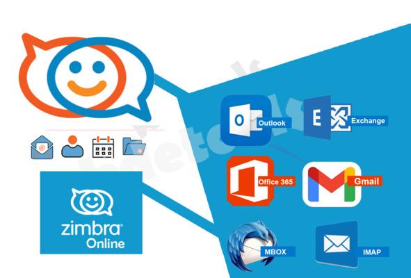 Giao diện Zimbra Webmail – giải pháp email doanh nghiệp